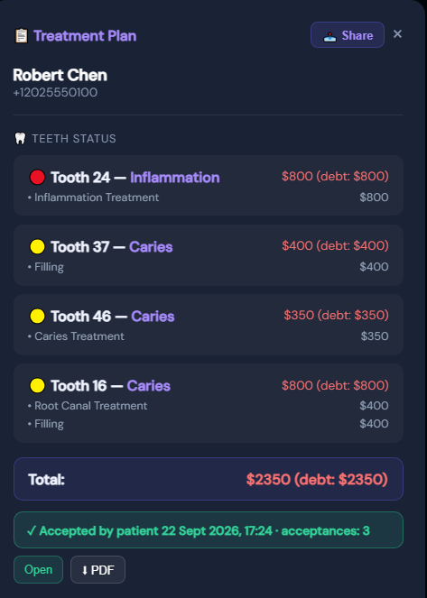 Treatment plan in the PatientBack dashboard: four teeth with services and prices, the total, and the status "Accepted by patient"