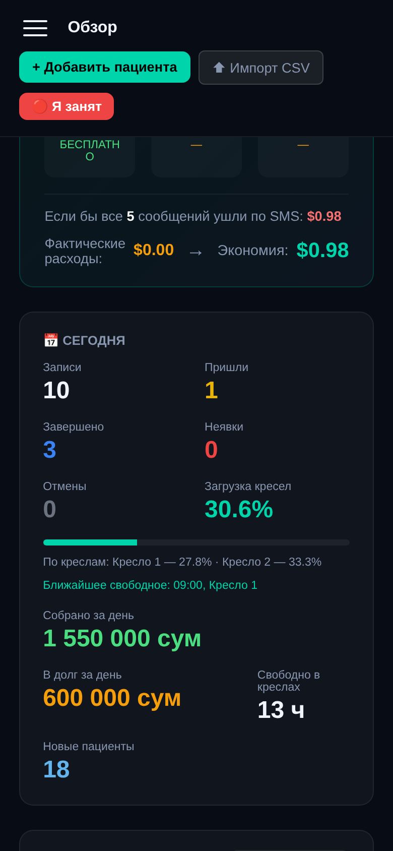 Снимок экрана кабинета PatientBack — Обзор дня: записи, оплаты, долги