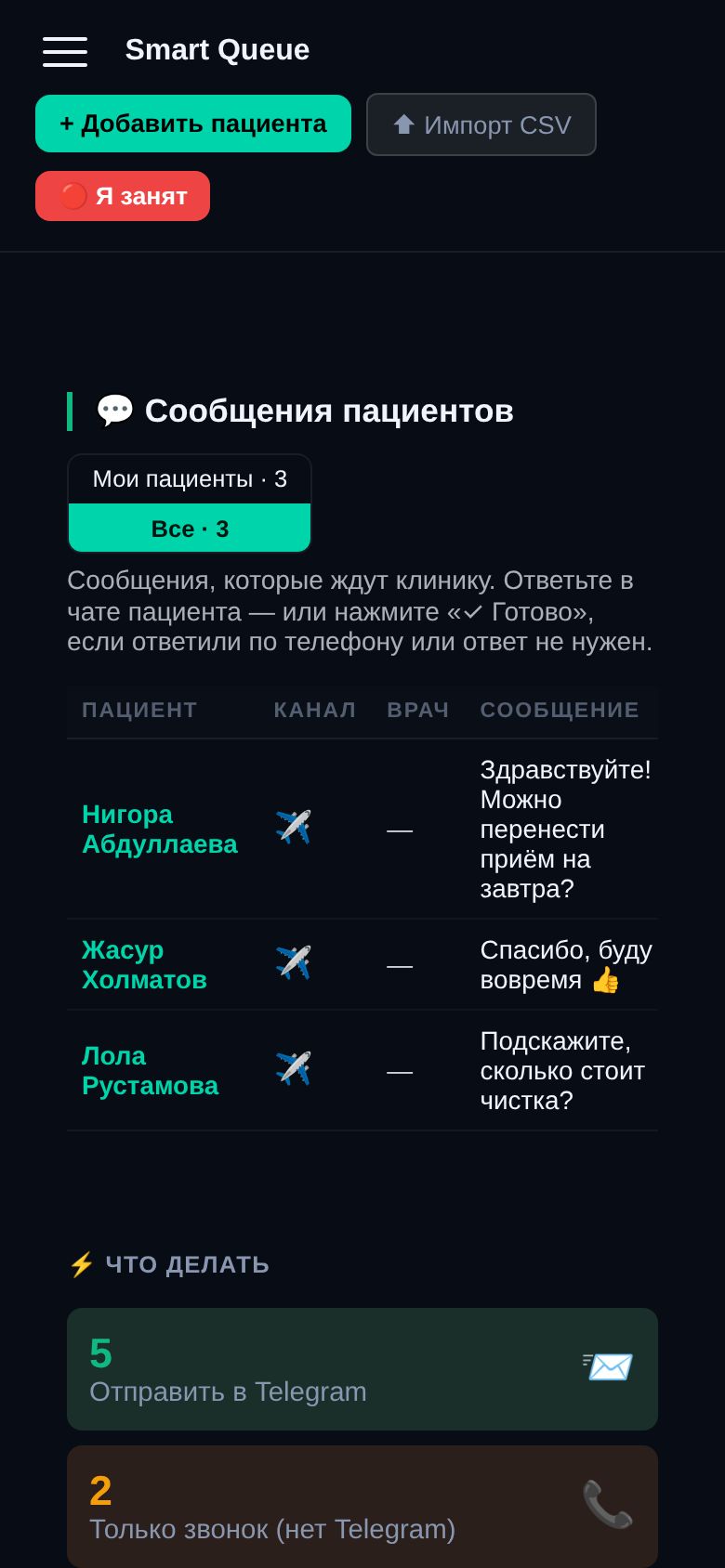 Снимок экрана кабинета PatientBack — Сообщения пациентов и что сделать сегодня